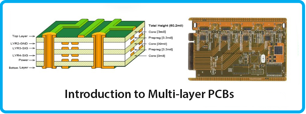 Advanced production line of PCBLION, a reliable Multilayer PCB Manufacturer