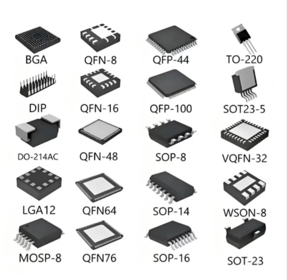 IC Chip Package Types